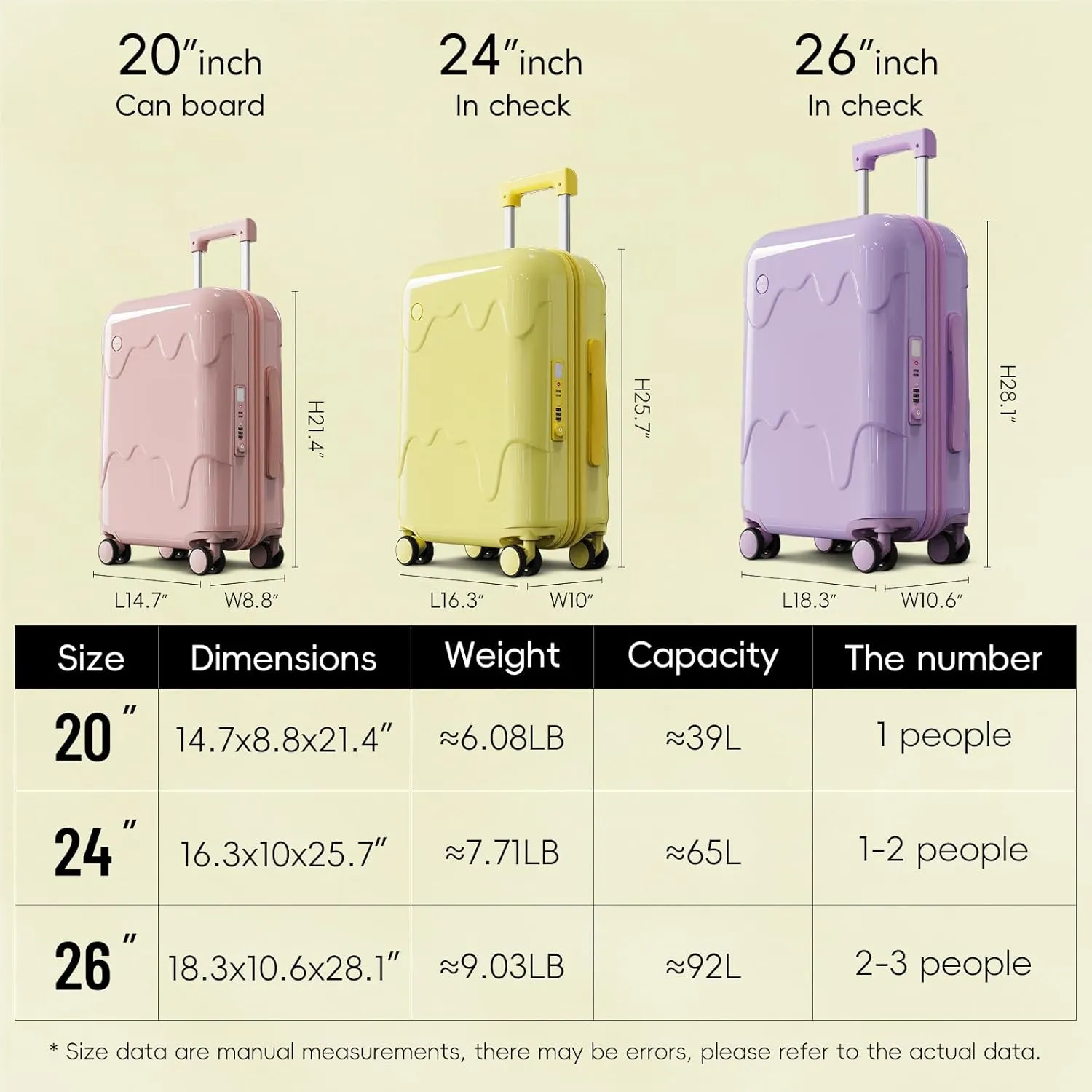 ROAMING 24 Inch PC Hard Sided Checked Luggage with TSA Lock Cup Holder USB Charging Port and Spinner Wheels Lightweight Durable Ice Cream Travel Suitcase for Women Cheese yellow