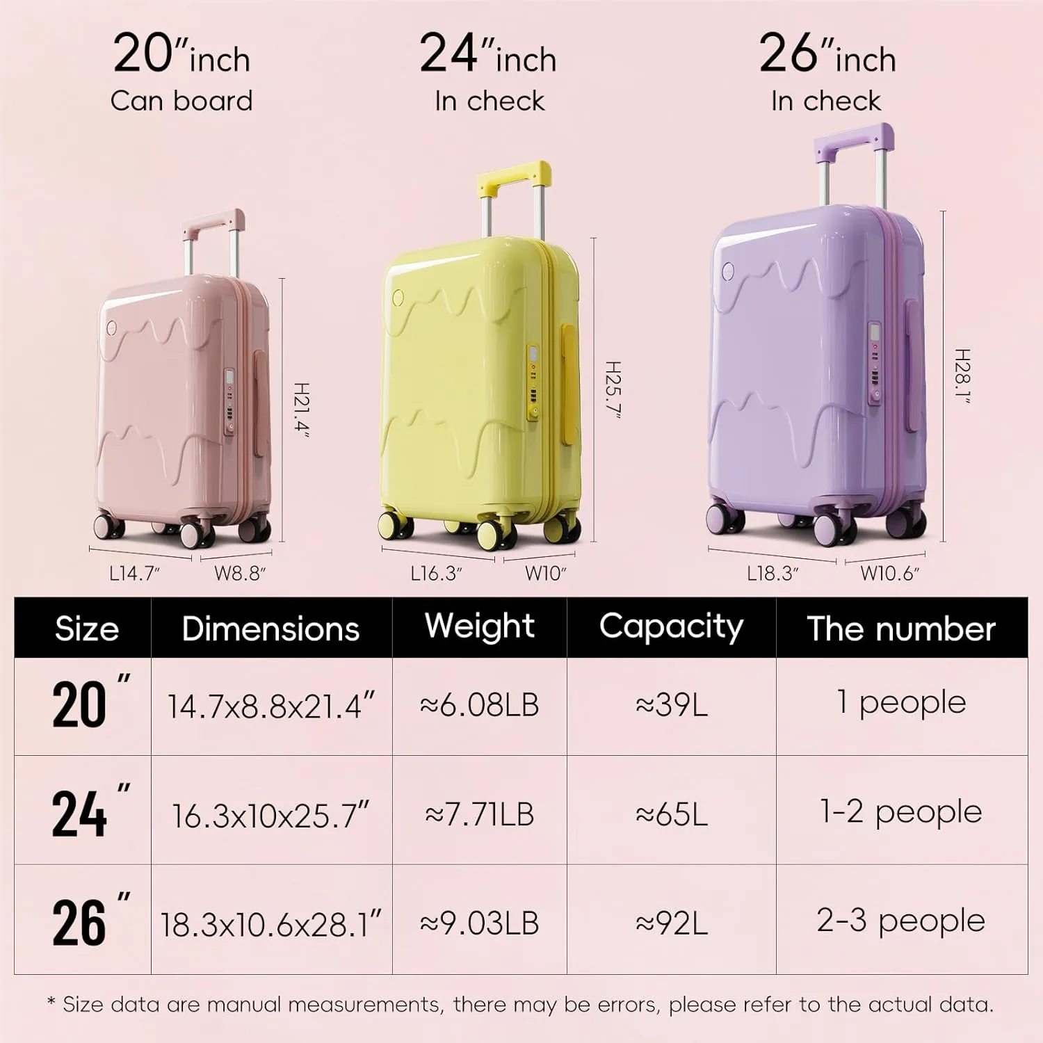 ROAMING 24 Inch PC Hard Sided Pink Checked Luggage with TSA Lock Cup Holder USB Charging Port and Spinner Wheels Lightweight Durable Ice Cream Travel Suitcase for Women Melt into Journeys
