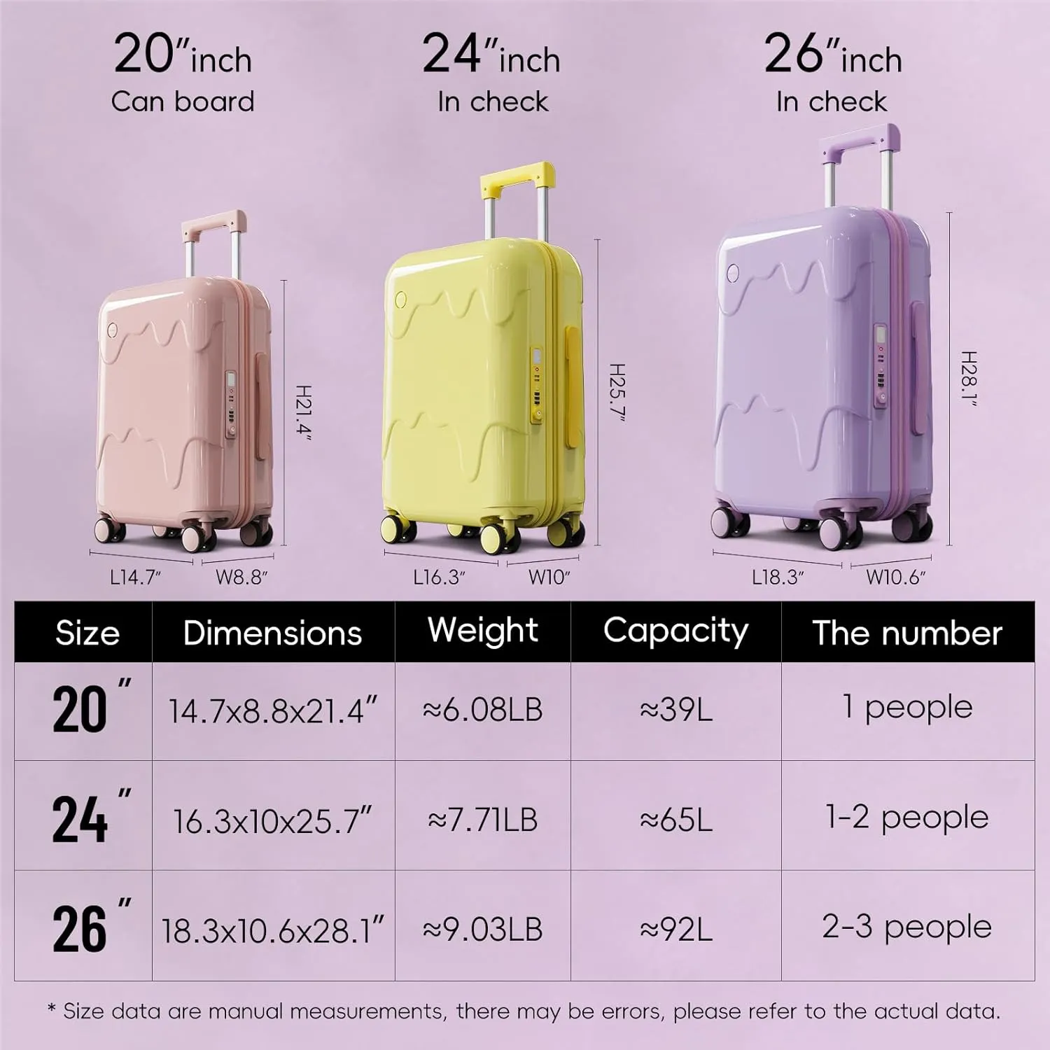 ROAMING 24 Inch Purple PC Hard Sided Checked Luggage with TSA Lock Cup Holder USB Charging Port and Spinner Wheels Lightweight Durable Ice Cream Travel Suitcase for Women Melt into Journeys